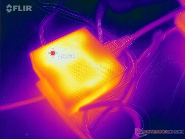 El adaptador de CA puede alcanzar más de 45 C después de una hora de cargas pesadas