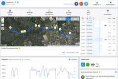 Prueba de GPS: Samsung Galaxy J6 (2018) - Descripción general