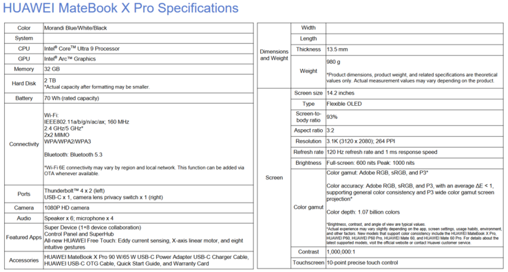 Especificaciones del Huawei MateBook X Pro 2024 (imagen vía Huawei)