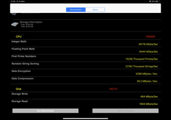 Prueba de memoria PassMark