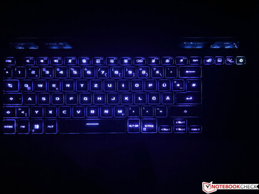 Iluminación del teclado