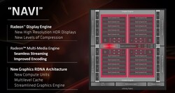 Diseño del chip Navi 10 (fuente: AMD)