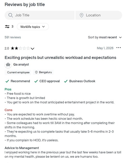 Opinión de los empleados de Rockstar Games en Glassdoor