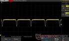 75% de luminosidad: PWM 60 Hz