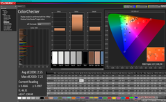 ColorChecker después de la calibración