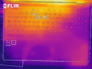 Desarrollo del calor - Arriba (en reposo)