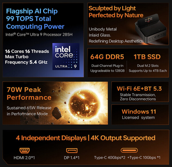 (Fuente de la imagen: Machenike)