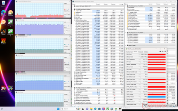 Witcher 3 estrés (modo de rendimiento extremo con Cooler Boost activado)