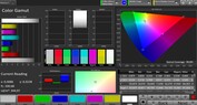CalMAN: Espacio de color DCI P3 - Modo de color vivo