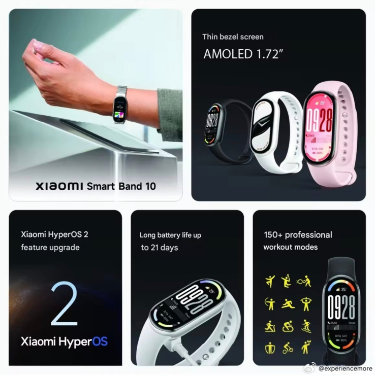 Principales características de la Xiaomi Smart Band 10 (Fuente de la imagen: 体验more en Weibo)