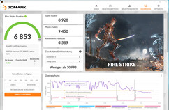 Fire Strike (funcionamiento en red, modo oficina)