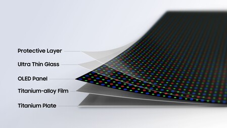 La estructura Flex Titanium de Samsung incorpora una lámina de aleación de titanio y una placa de titanio situadas debajo del panel OLED y del cristal ultrafino.