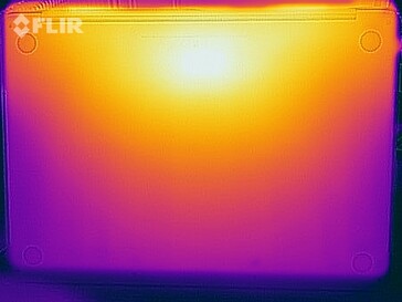 Temperaturas de la superficie del ensayo de esfuerzo (abajo)