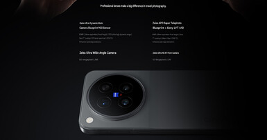 Configuración de la cámara X500 Pro (traducción automática)