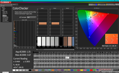 ColorChecker antes de la calibración