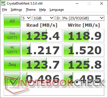 CDM 5 (HDD secundario)