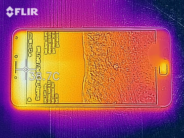 frente de mapa de calor