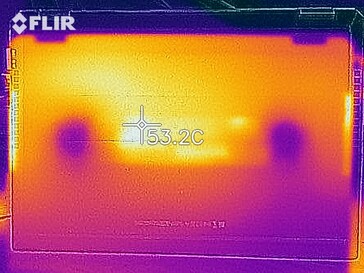 Mapa de calor de la parte inferior del dispositivo bajo carga