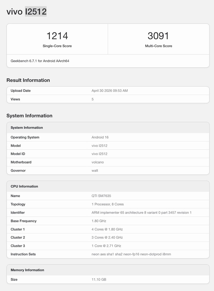 Listado Geekbench del iQoo Z11.