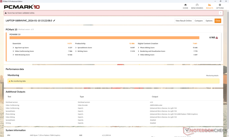 Las puntuaciones de PCMark 10 son inferiores a las de muchos sistemas de la competencia, incluido el reciente HP EliteBook 8 G1a 16