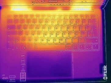 Prueba de resistencia: temperaturas superficiales (arriba)