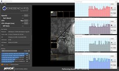 Información de la CPU durante un benchmark CB R15 Multi 64Bit