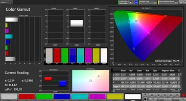Espacio de color (espacio de color de destino: sRGB)