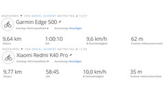 Navegación Redmi K40 Pro vs. Garmin Edge 500