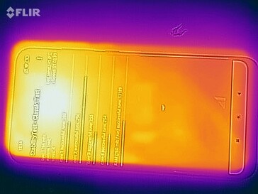 Mapa de calor frontal