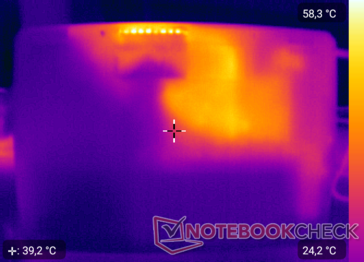 Mapa de calor inferior - prueba de esfuerzo