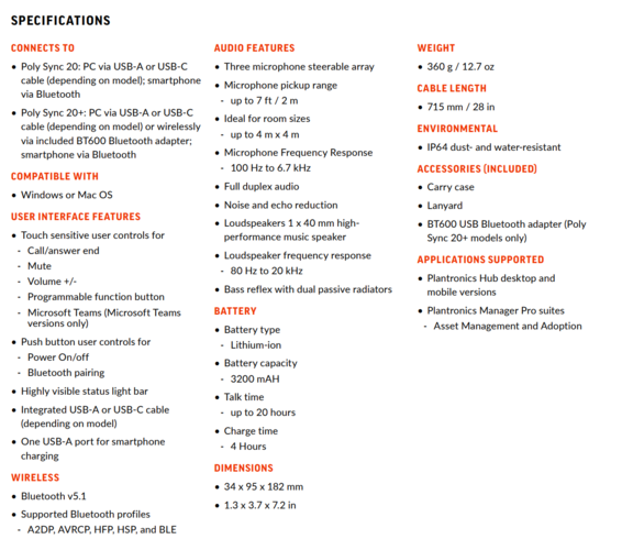 Poly Sync 20 - Especificaciones. (Fuente: Poly)