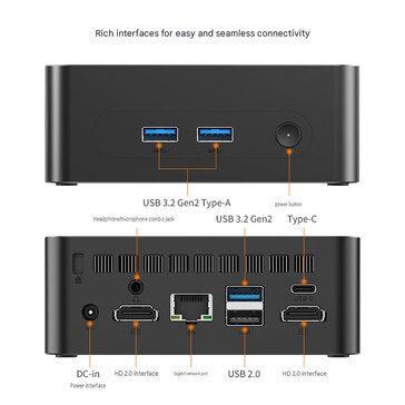 Configuración de los puertos del WO5 3500U (traducción automática)
