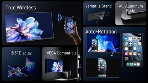 Entre las características anunciadas se incluyen la rotación automática de la pantalla y la conectividad inalámbrica.