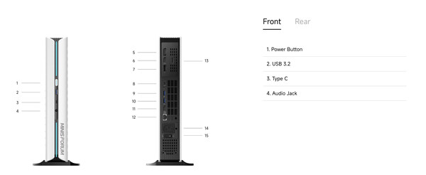 (Fuente de la imagen: Minisforum)