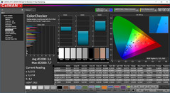 CalMAN: ColorChecker – calibrado