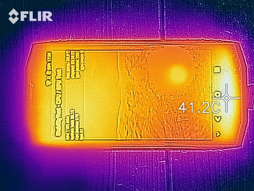 mapa de calor frontal