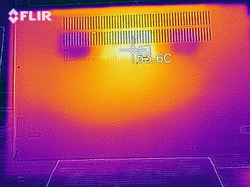 Distribución de calor en la parte inferior (bajo carga)