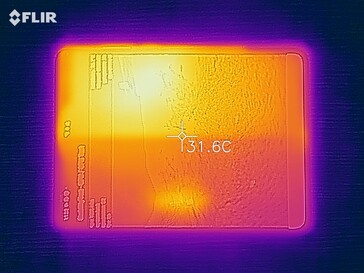 Mapa de calor de la parte frontal del dispositivo bajo carga