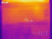Temperaturas durante la inactividad - arriba