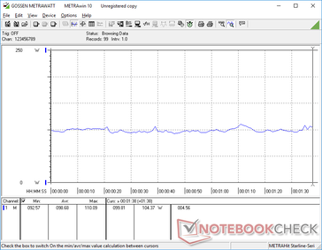 3DMark 06 energy consumption