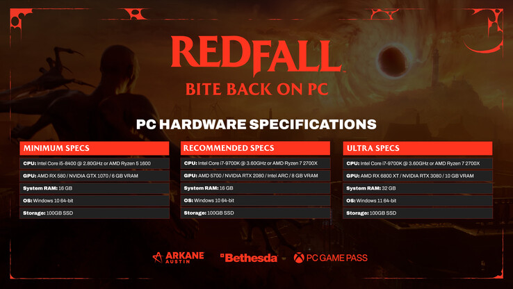 Requisitos del sistema de Redfall para PC (imagen vía Arkane)