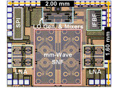 Uso móvil porque el chip es diminuto y ahorra energía. (Imagen: MIT)