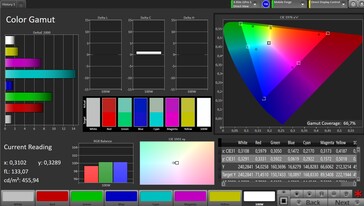 Espacio de color CalMAN AdobeRGB - pantalla principal, natural