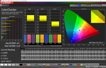 Colores (preestablecidos: Animado (modificado), espacio de color del objetivo: P3)