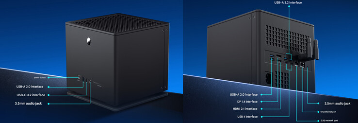 Diseño y configuración de puertos del PC Thunderobot AI Mini Workstation (traducción automática)