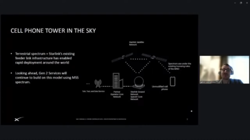 La infraestructura Starlink