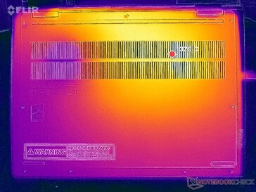 Tensión Prime95+FurMark (abajo)
