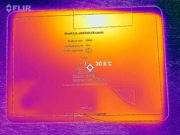 Mapa de calor frontal