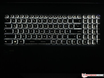 Retroiluminación del teclado