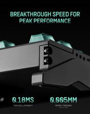 Diseño de tornillos Iqunix EZ80